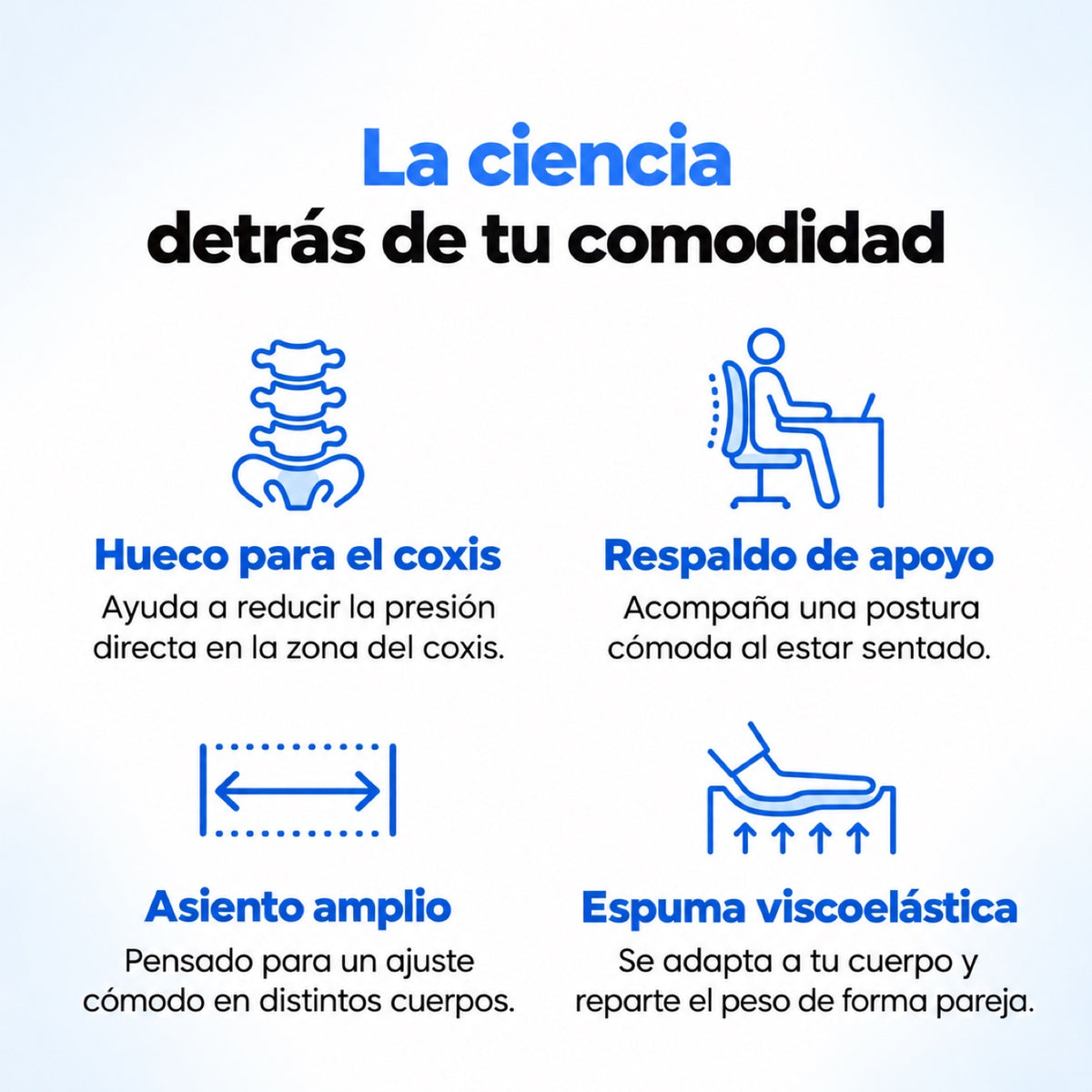 Infografía: hueco para el coxis, respaldo de apoyo, asiento amplio y espuma viscoelástica